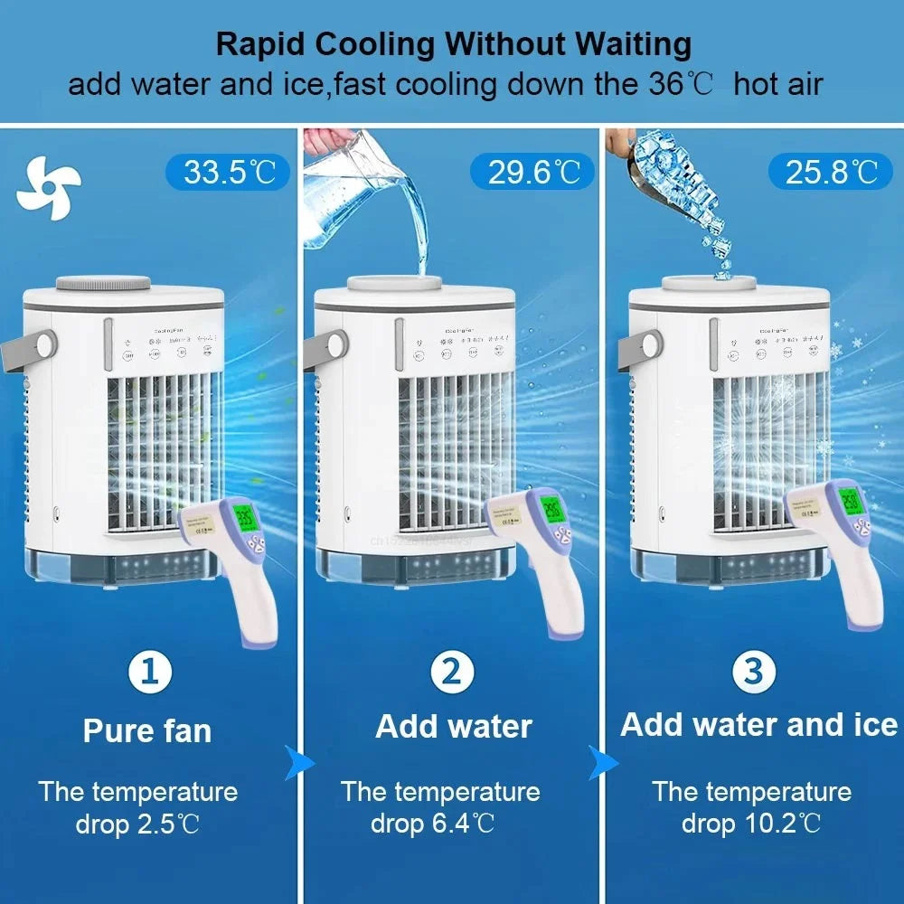 White USB Air Cooler Fan with 3-speed Adjustable, Low Noise, Water Tank J4089