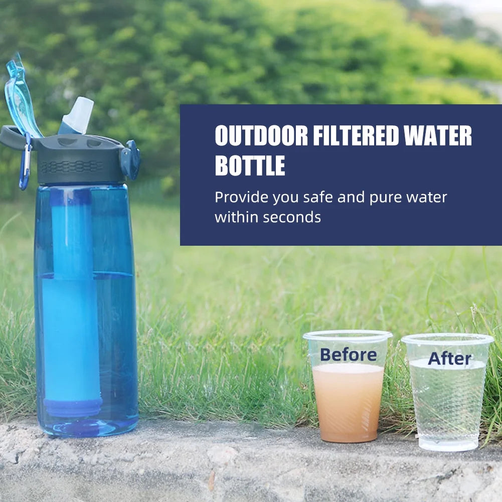 Blue Tritan BPA Free Water Bottle with Filter Lockable Lid O6381