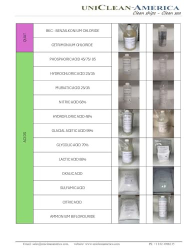 Sodium Hypochlorite 12.5% Chlorine Liquid 1 Gallon C3352