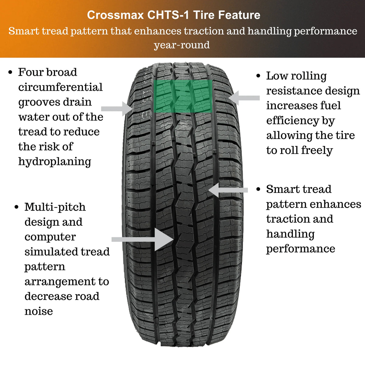 245/60R18 105V All-Season Tire P97520