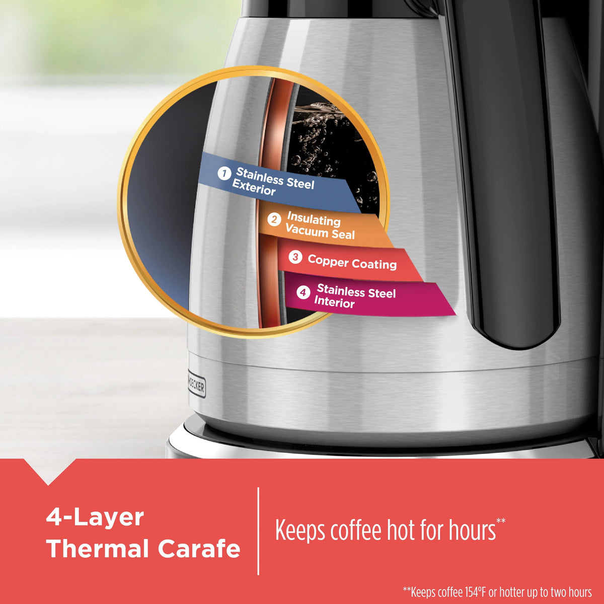 12-Cup Thermal Programmable Coffeemaker A296069