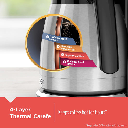 12-Cup Thermal Programmable Coffeemaker A296069