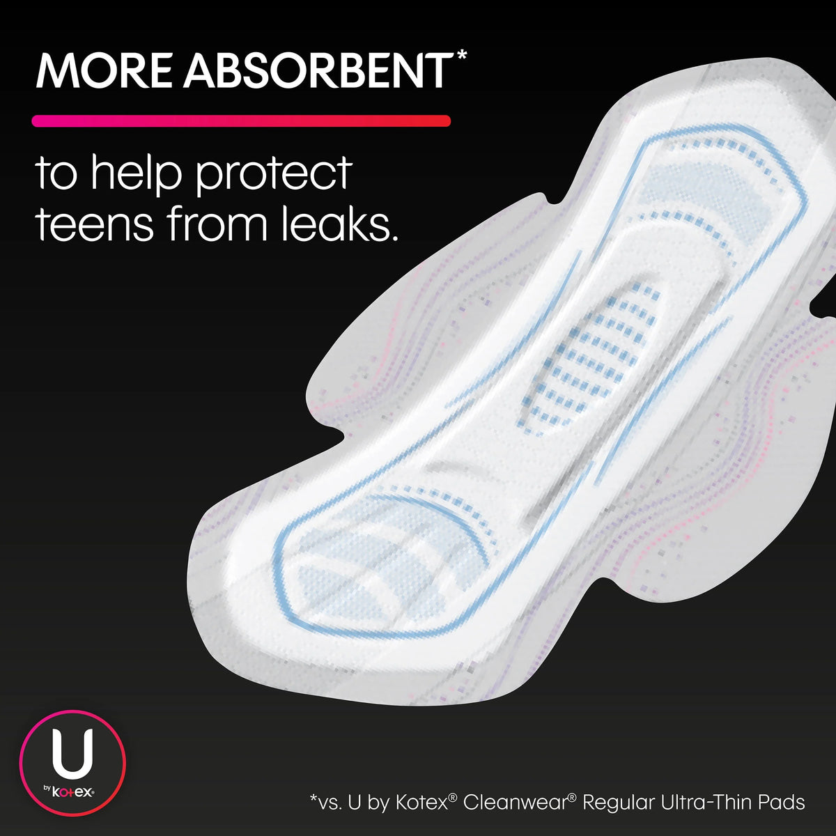 Ultra Thin Feminine Pads with Wings, Unscented, 42 Count C11903