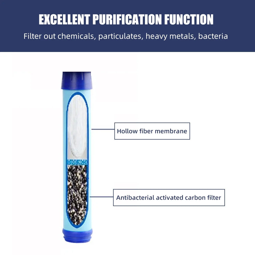 Blue Tritan BPA Free Water Bottle with Filter Lockable Lid O6381