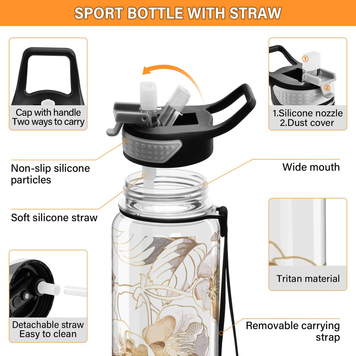32oz Clear Tritan Water Bottle with Straw A367