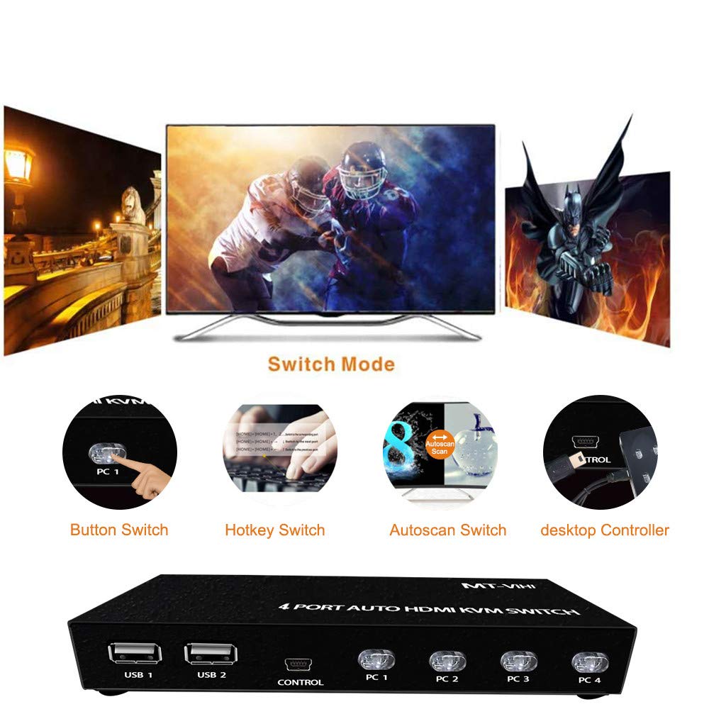 4 Port 4K HDMI KVM Switch with 4 USB Ports F287