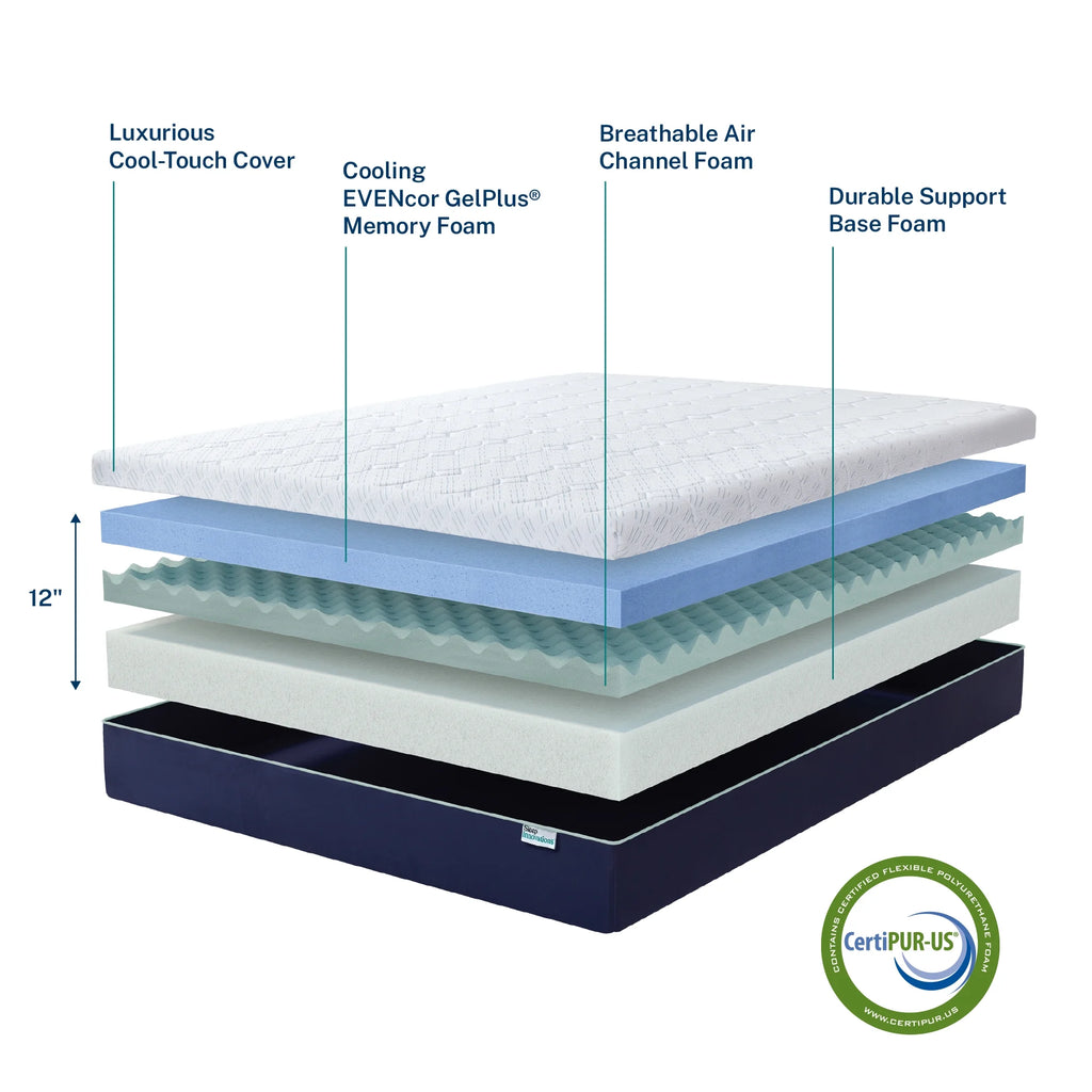 Queen Gel Memory Foam Mattress X261