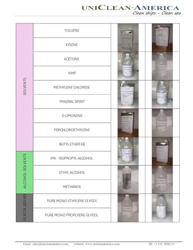 Sodium Hypochlorite 12.5% Chlorine Liquid 1 Gallon C3352