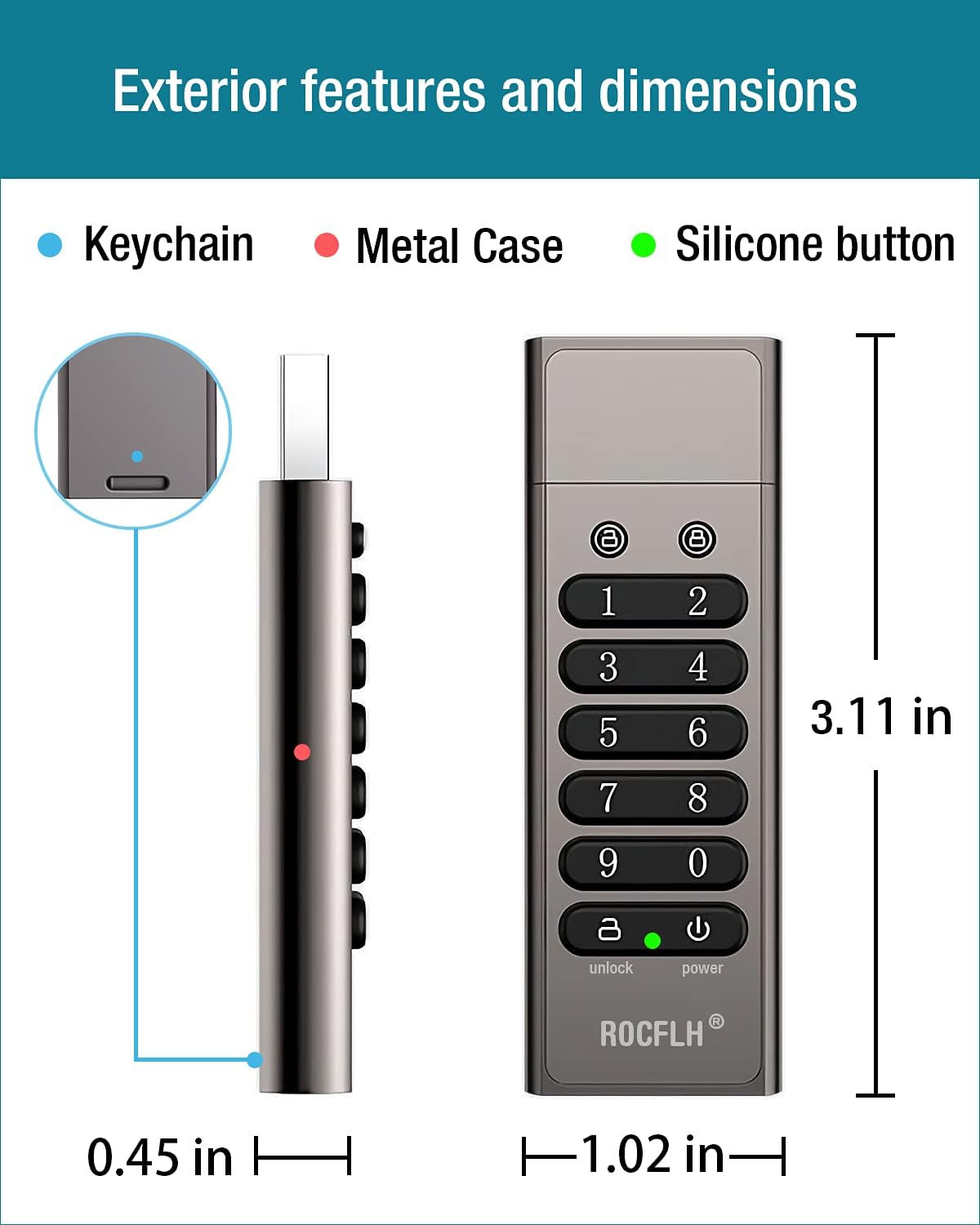 64GB Secure Encrypted USB Flash Drive with Keypad P672
