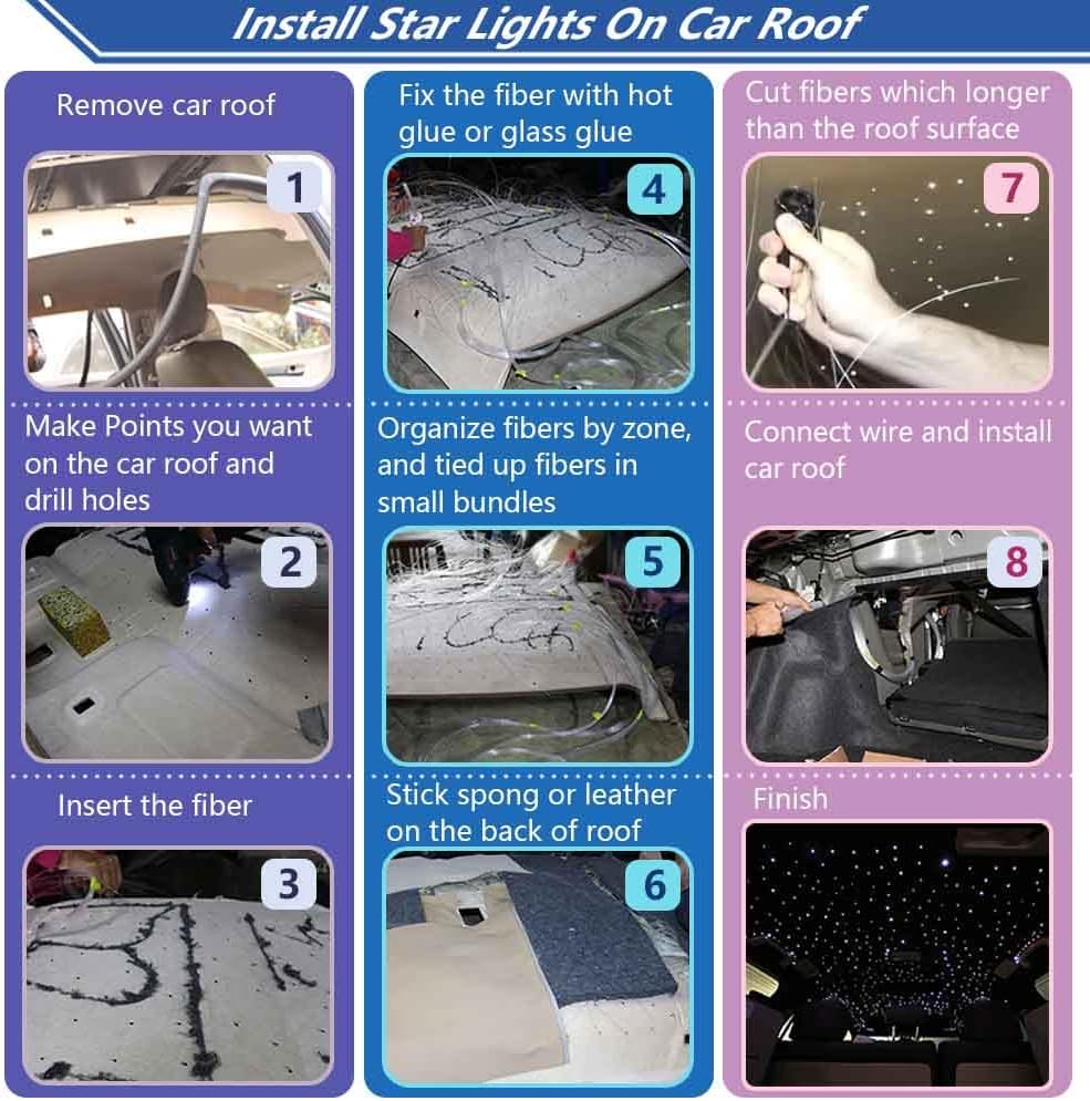 16W Twinkle Fiber Optic Star Ceiling Light Kit with APP Remote Music Mode RGBW LED 460pcs W20345