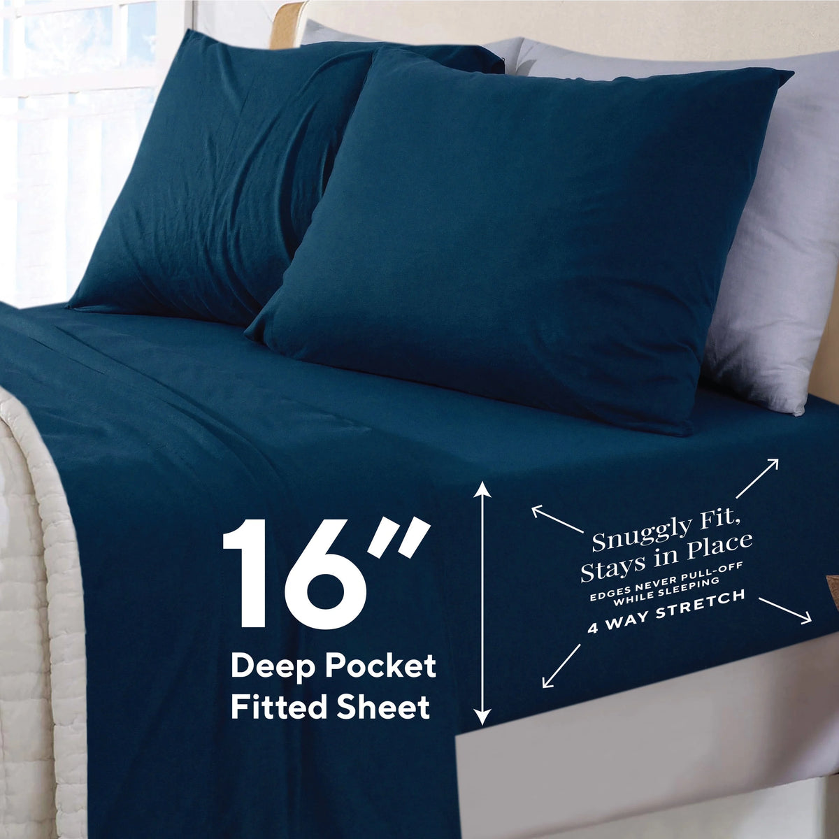 Queen Size 100% Cotton Jersey Sheet Set (4Pc, Navy) R340811