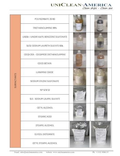 Sodium Hypochlorite 12.5% Chlorine Liquid 1 Gallon C3352
