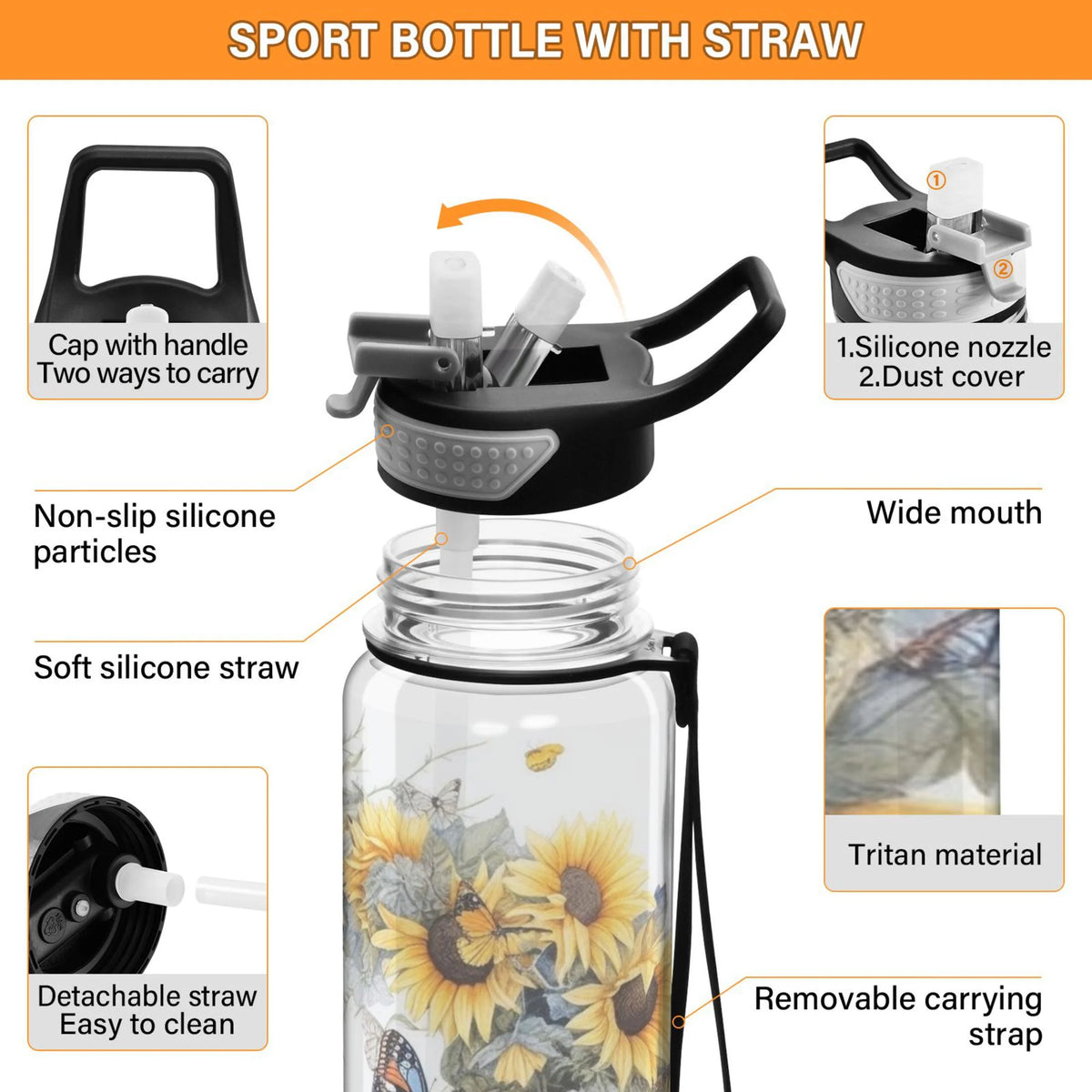 32oz Tritan Clear Water Bottle with Straw H8037