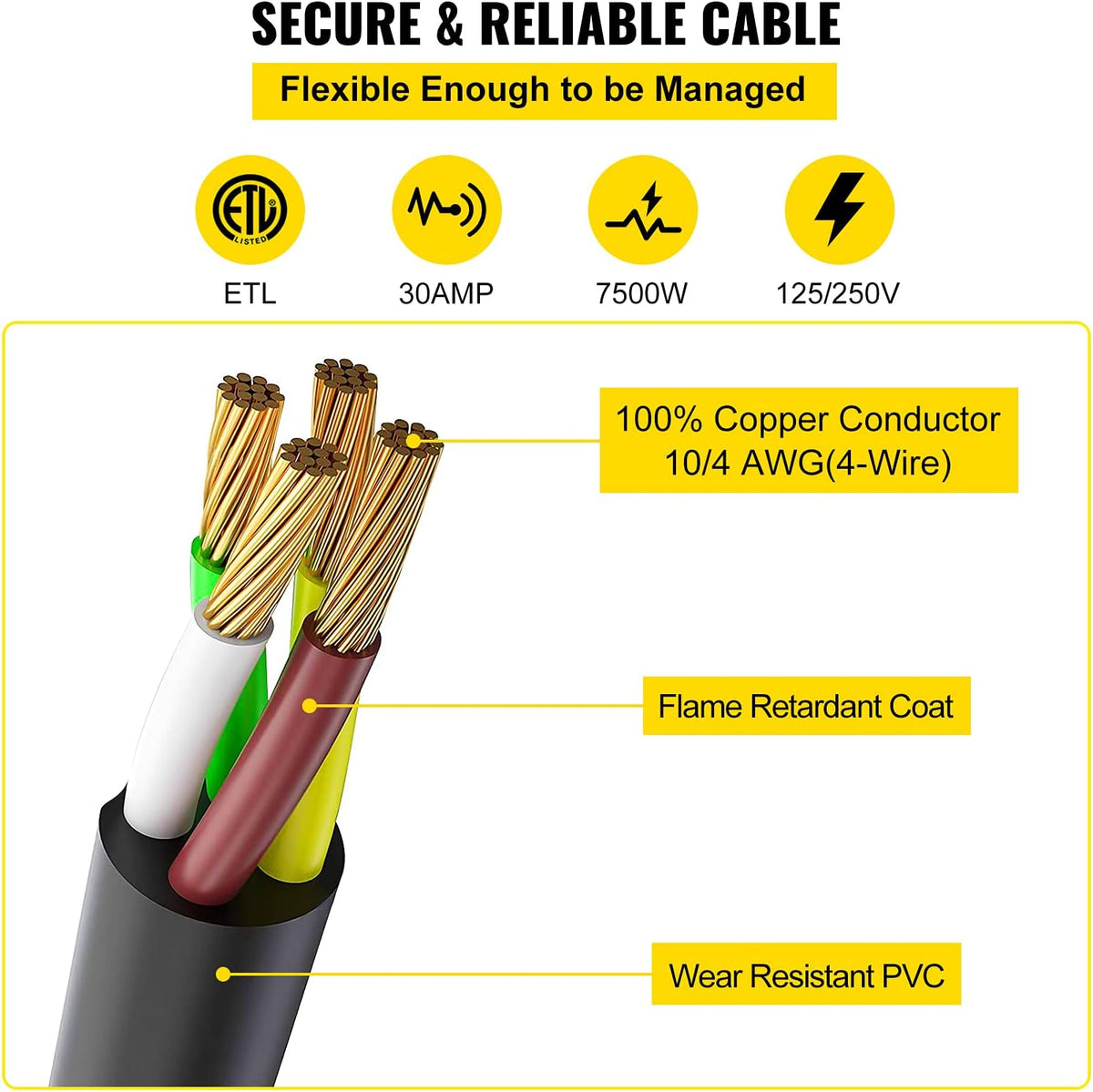 25FT 30AMP 10/4 ETL 7500W 10 Gauge SJTW 125/250V Extension Cord Pack of 2 D1364