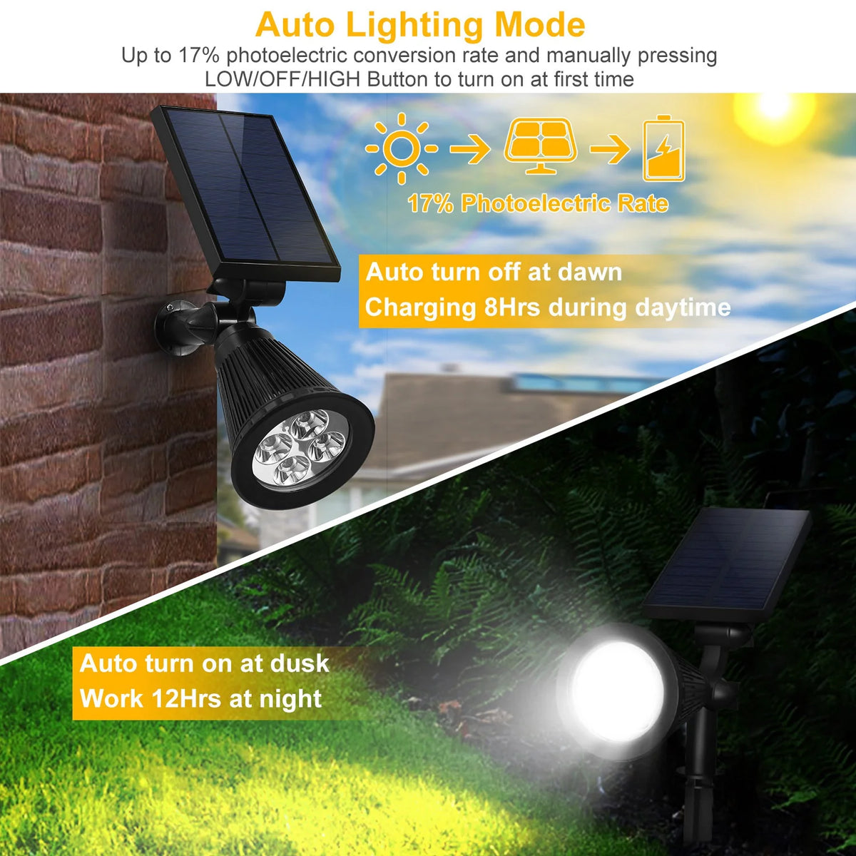 4 Pcs Solar Dusk To Dawn Outdoor Light Z540