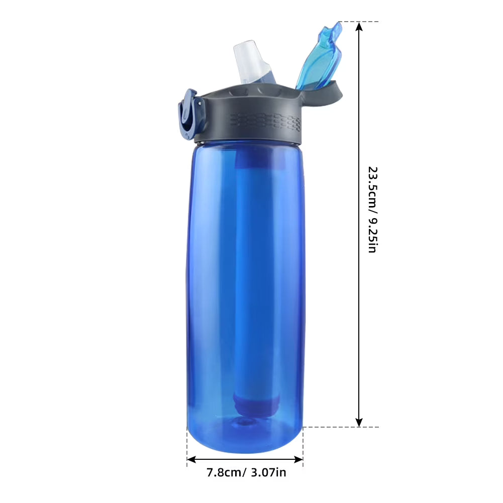 Blue Tritan BPA Free Water Bottle with Filter Lockable Lid O6381
