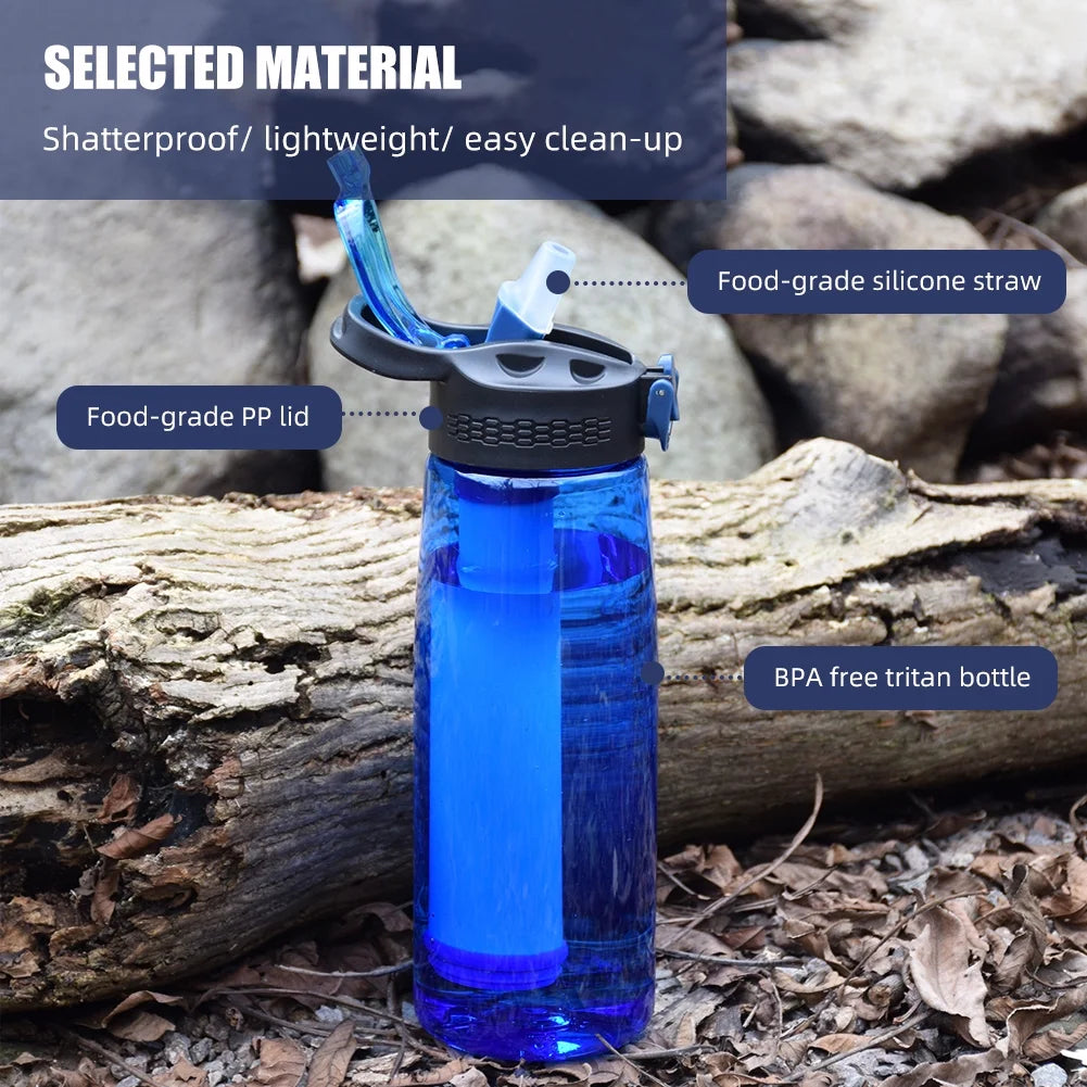 Blue Tritan BPA Free Water Bottle with Filter Lockable Lid O6381